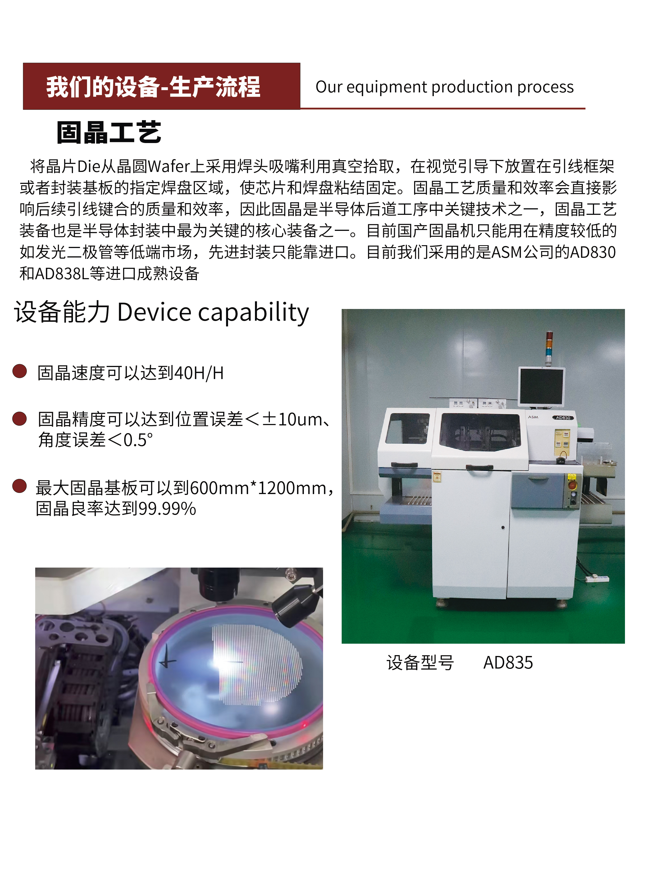 摩特智能芯片固晶工艺.jpg