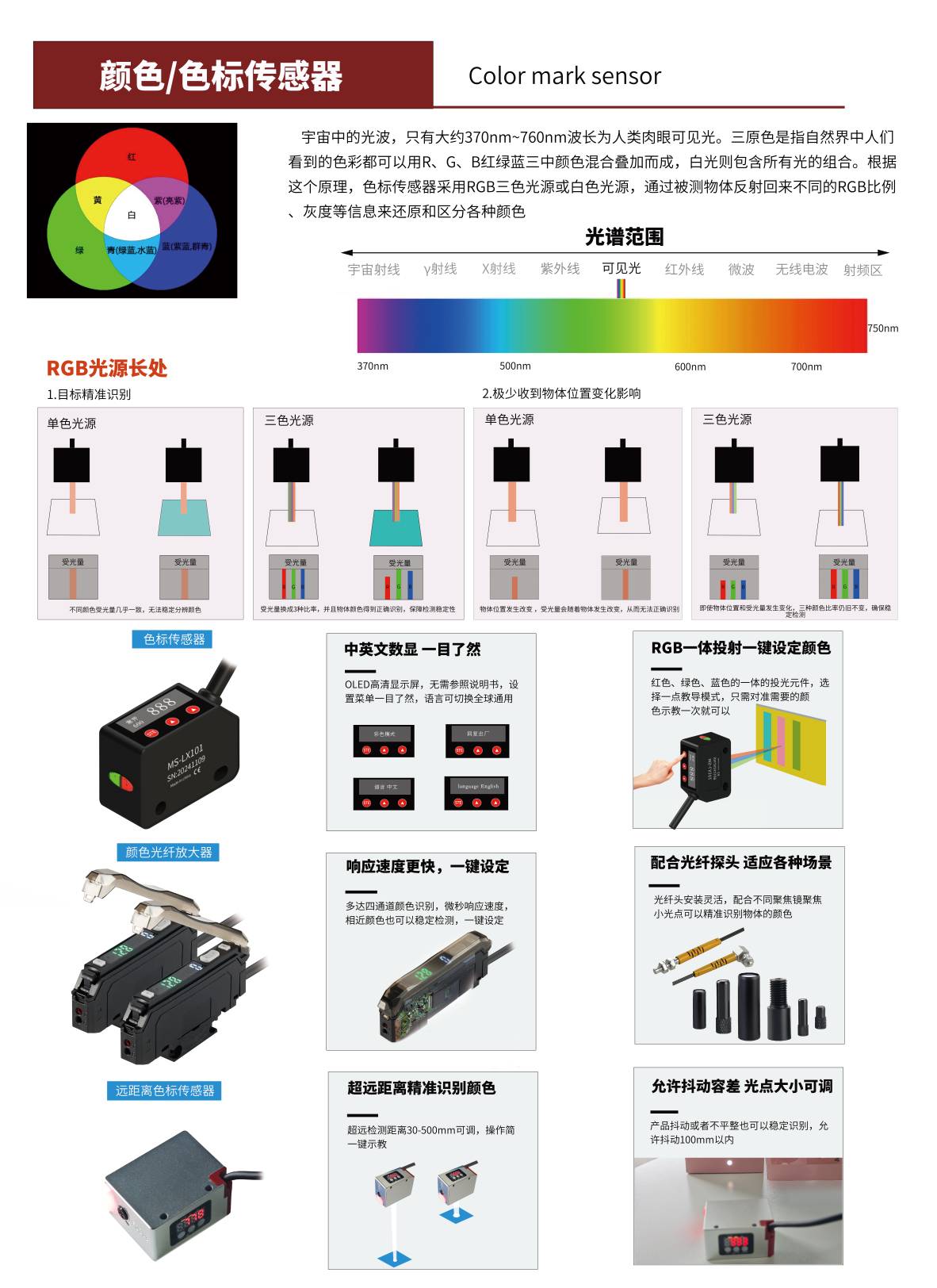 摩特智能颜色传感器(1).jpg