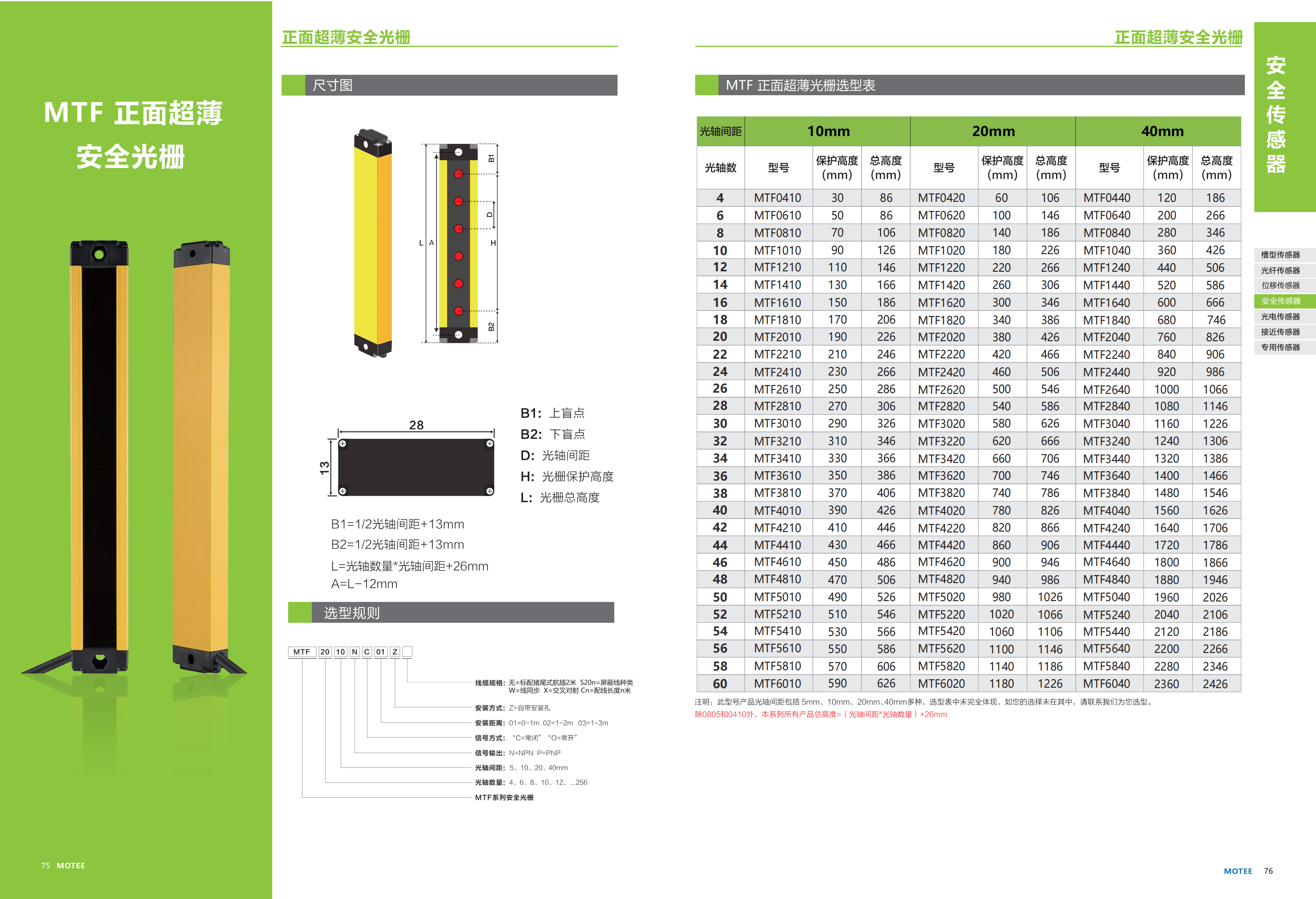 摩特智能传感器选型手册2026V1_42.png