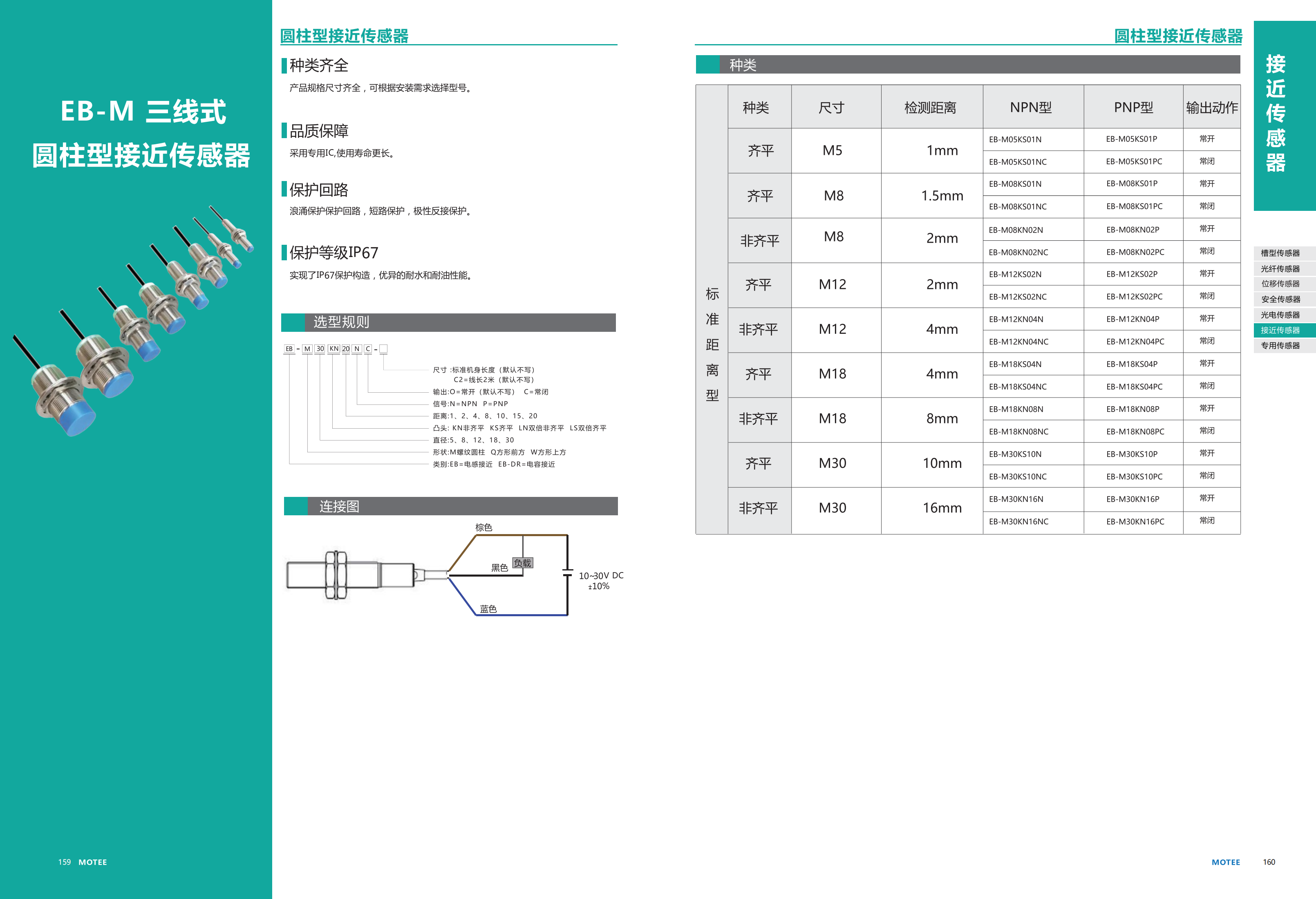 摩特智能传感器选型手册2026V1_84.png